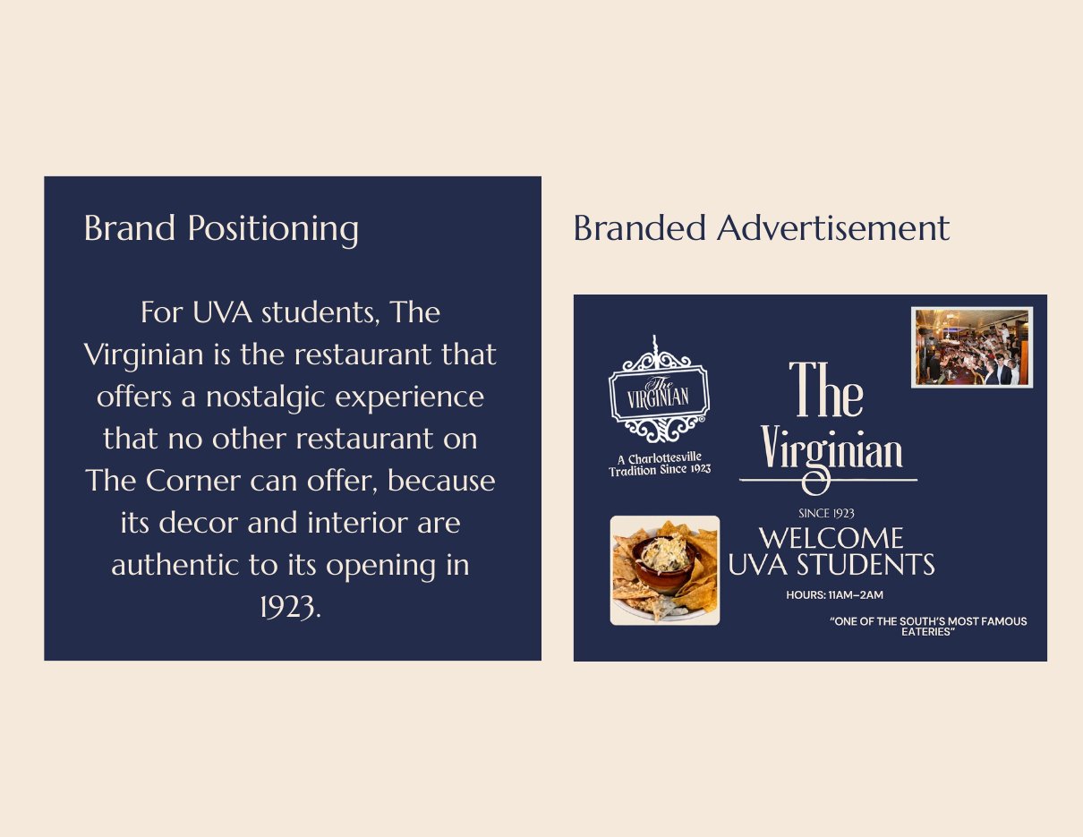 Brand positioning and branded advertisement page